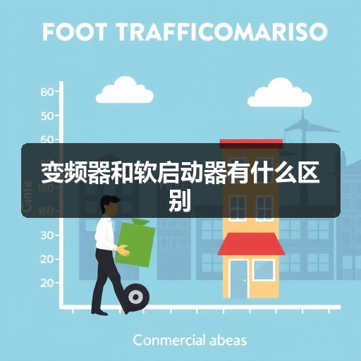 变频器和软启动器有什么区别 正文配图