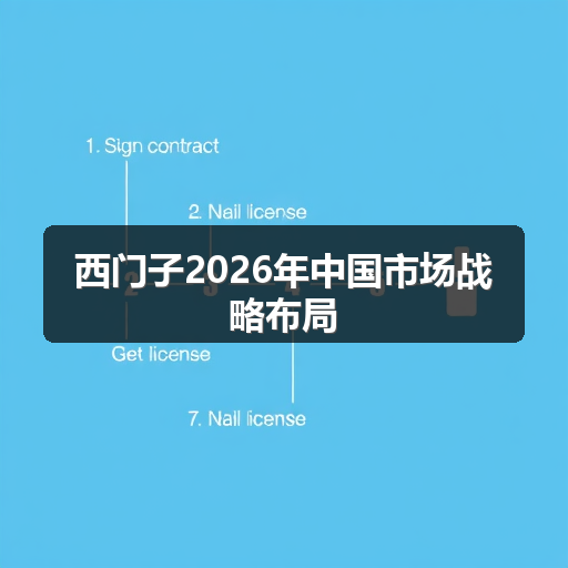 西门子2026年中国市场战略布局 正文配图